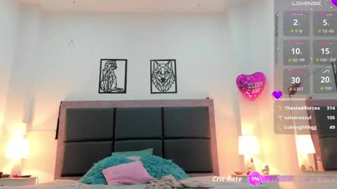  Aslhyn  online show from May 15, 11:01 pm