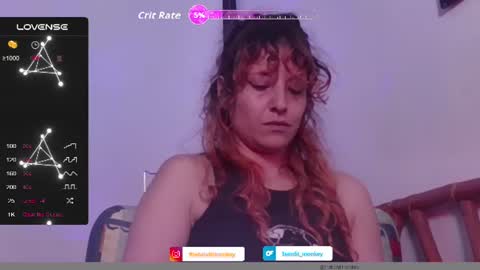 V E R O N I C A online show from July 21, 3:08 am