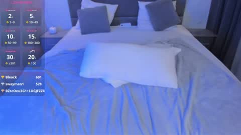 chloee white online show from June 28, 4:36 pm