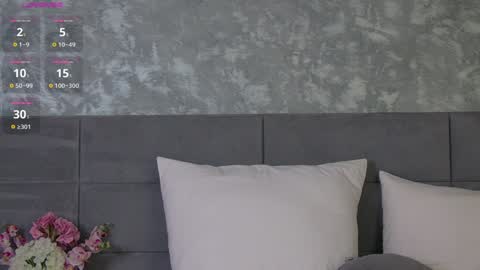 EmmaNaughtiness online show from January 29, 7:11 pm