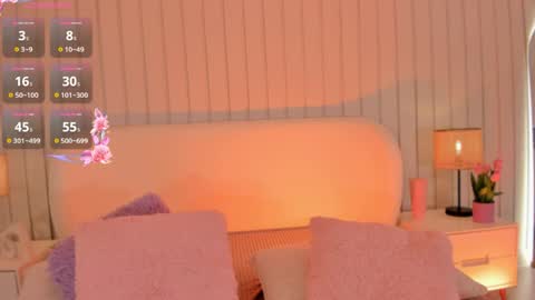 MEGAN online show from May 4, 7:09 pm