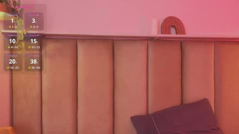 mollyrosse1 online show from June 3, 2:33 pm