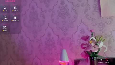 My name is Riley Like my broadcast pls 3 online show from July 29, 3:06 am