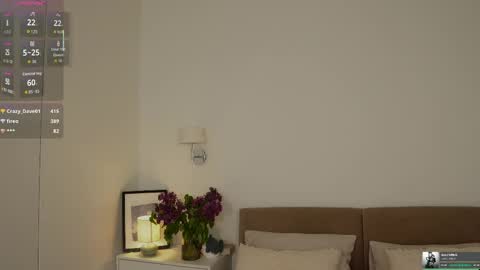 sophiebelll online show from May 8, 11:38 am