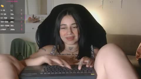 first of all... who are u online show from May 7, 4:52 am