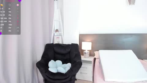 Mary online show from October 7, 2:46 pm