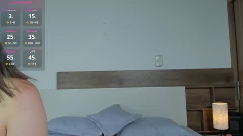 Snapshot of _fullmoon chatting on February 4, 10:13 pm fullmoon online show from February 4, 10:13 pm