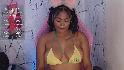 Snapshot of _lilithrose chatting on March 3, 6:46 pm Ask me online show from March 3, 6:46 pm