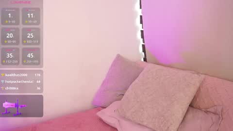 Snapshot of a__vanellopecute chatting on February 25, 12:49 pm Alexandra online show from February 25, 12:49 pm
