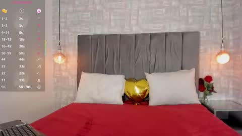 Snapshot of abrilsantana_ chatting on October 2, 4:00 am abrilsantana_ online show from October 2, 4:00 am