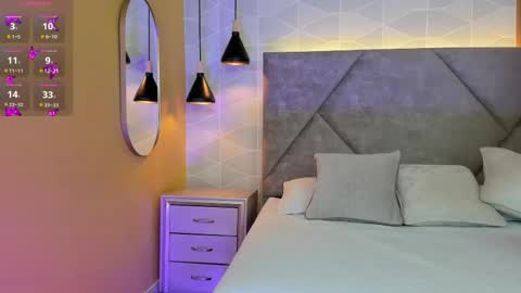 Antonella  online show from February 13, 11:39 am