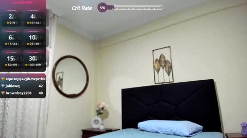 Snapshot of adelllee chatting on March 5, 2:12 pm adelllee online show from March 5, 2:12 pm