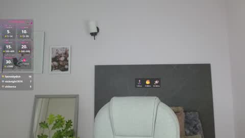 Snapshot of adhara_cortez chatting on January 7, 4:05 pm Adhara Cortez online show from January 7, 4:05 pm