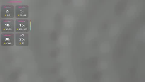 Adele online show from March 2, 7:09 am