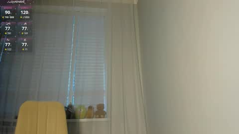 Aya online show from March 12, 2:15 am