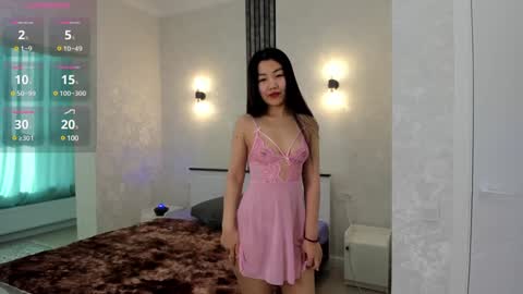 Kim online show from December 6, 4:30 am