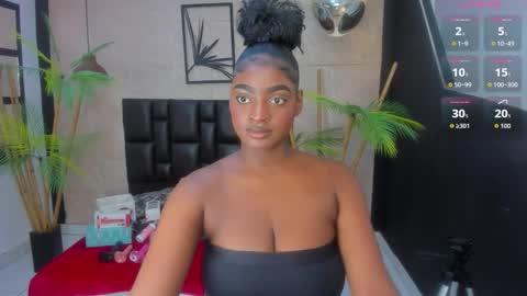 Snapshot of alana_bonny chatting on September 11, 12:06 pm Alana online show from September 11, 12:06 pm