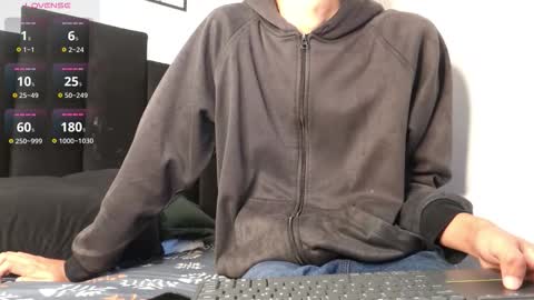 alex_mark_ online show from January 13, 1:52 pm