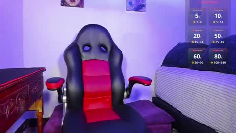 Snapshot of alex_smith0 chatting on February 5, 12:53 am     online show from February 5, 12:53 am