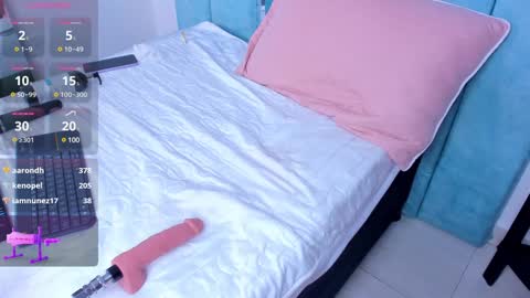 Snapshot of alexaa_small chatting on February 4, 3:15 pm alexaa_small online show from February 4, 3:15 pm