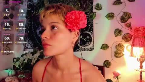 Snapshot of alexiafisher_ chatting on January 5, 12:52 am Alex online show from January 5, 12:52 am