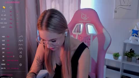Snapshot of alice_elf chatting on March 12, 5:57 am Alice online show from March 12, 5:57 am