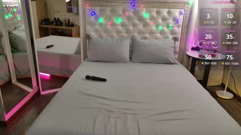 Ur future wife Alice 8 pm - 4 am NY time online show from January 8, 1:33 am