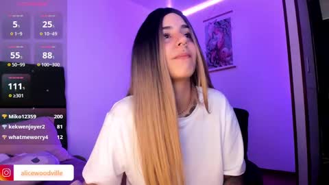 Alice online show from December 1, 10:01 pm