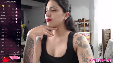 Snapshot of alix_beltran chatting on February 8, 12:49 am Alix online show from February 8, 12:49 am