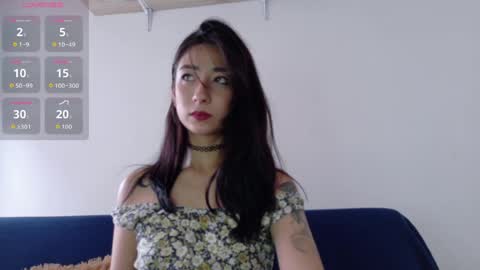 CALL ME ABRIL online show from April 8, 4:43 pm