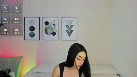 Snapshot of ambarevans_ chatting on September 18, 11:47 am ambarevans_ online show from September 18, 11:47 am