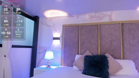 Ammy Jones online show from February 4, 7:22 pm