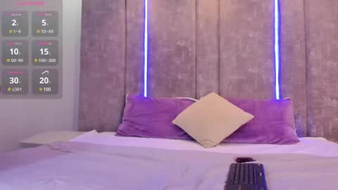 Ammy Jones online show from February 23, 6:12 pm