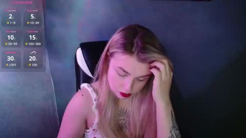 Snapshot of angelicablanch chatting on October 7, 10:06 pm angelicablanch online show from October 7, 10:06 pm