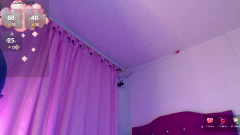 Snapshot of angellike_doll chatting on March 2, 8:50 pm Angellike online show from March 2, 8:50 pm