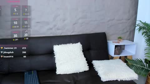 Snapshot of angy_avila chatting on March 6, 5:33 pm angy_avila online show from March 6, 5:33 pm