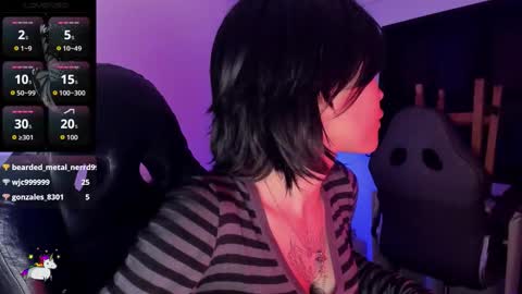 Anny online show from January 16, 4:21 am