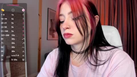 Snapshot of arielabradberry chatting on January 20, 3:50 pm Ariel online show from January 20, 3:50 pm
