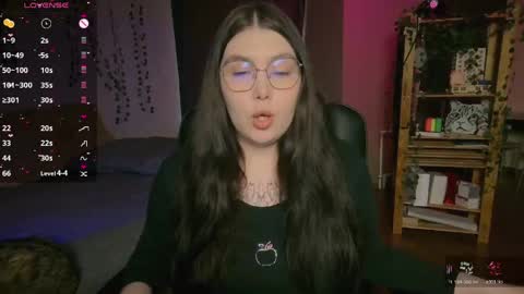 Astrid online show from April 14, 12:19 pm