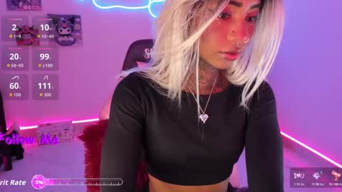 Snapshot of ashanti_sweet chatting on October 28, 9:38 pm AshantiINDEPENDENT MODEL online show from October 28, 9:38 pm