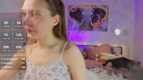 Sofia online show from April 16, 9:39 pm