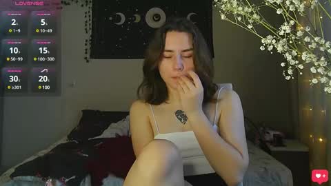 Aurora online show from February 14, 2:07 am