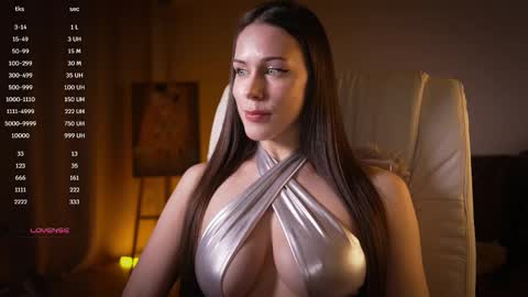 Goddess Alyssa   online show from February 20, 4:58 pm