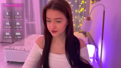 Snapshot of aveme_melissa chatting on February 9, 5:22 pm aveme_melissa online show from February 9, 5:22 pm