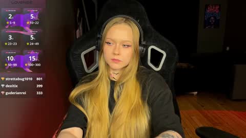 Snapshot of babyytonight chatting on December 16, 12:37 am NEXT STREAM 1AM GMT3 Alice online show from December 16, 12:37 am