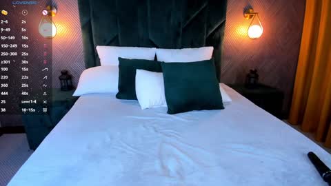 LisGTM2 Mon-Thu Sat 0100am-0700am online show from February 6, 2:55 am