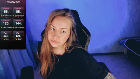 Snapshot of bellezza_ chatting on February 5, 5:09 pm Your Annabelle Wolf online show from February 5, 5:09 pm
