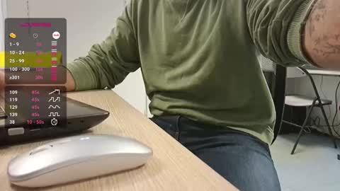 My name is David and if you like public exhibitions you wont be disappointed with me LoL - My favorite vibes is 44  online show from December 17, 1:29 pm