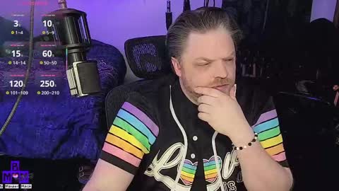 Bi Master Mack online show from April 15, 6:50 am