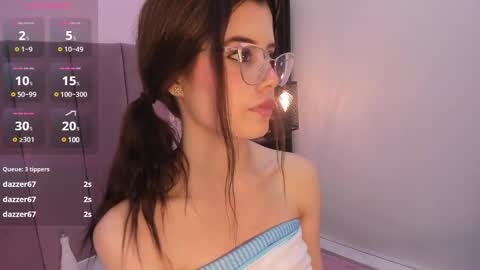 Snapshot of bonniie_22 chatting on March 7, 11:16 pm Bonnie online show from March 7, 11:16 pm